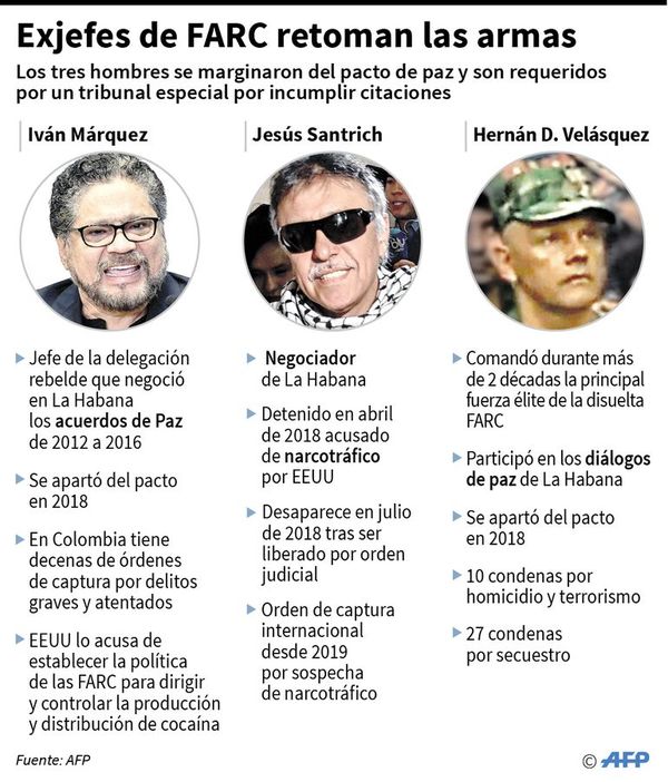 Recrudece la violencia de las FARC en Colombia - Internacionales - ABC Color