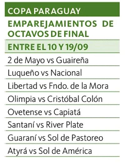 Capiatá pasa con goleada a octavos