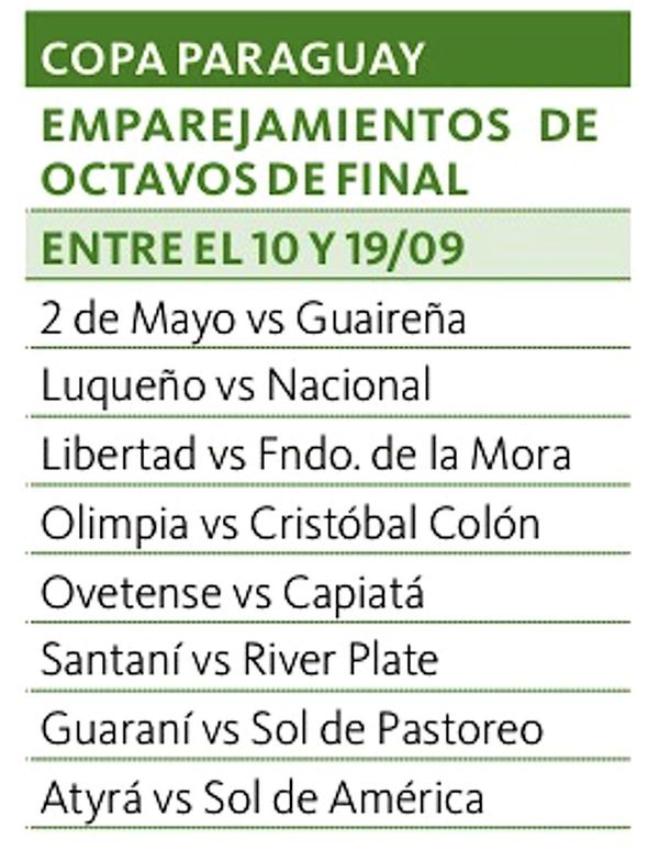 Capiatá pasa con goleada a octavos