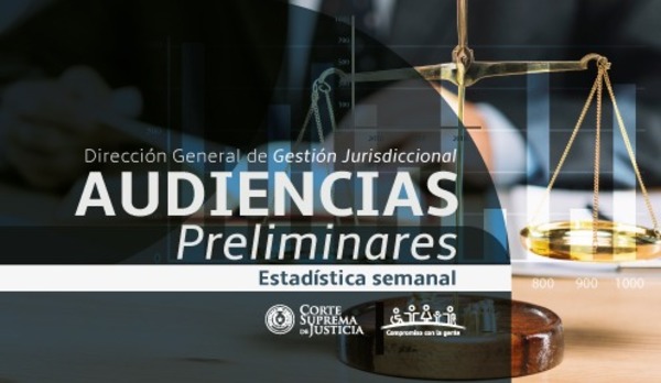 Realizan seguimiento de las audiencias penales