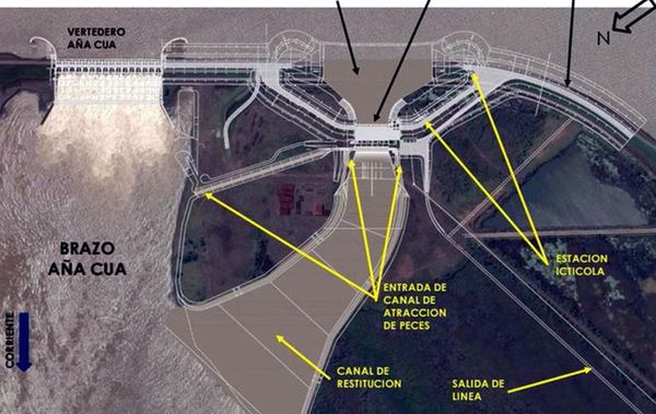 EBY defiende licitación de obras civiles de Aña Cua - Economía - ABC Color