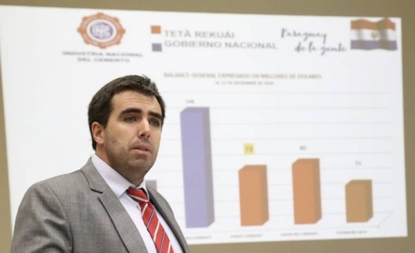 HOY / ¿Abdo lo ninguneaba y se cansó de pedir audiencia? El titular de INC renunció