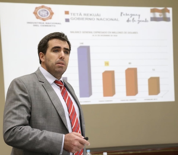 Titular de INC presentó su renuncia al cargo