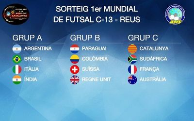 Paraguay conoce a sus rivales - Fútbol - ABC Color