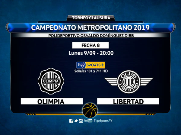 Olimpia y Libertad se ven la cara en baloncesto