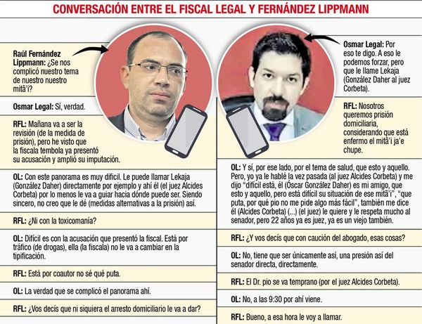 Un fiscal amigo del partner “investiga” a hermano de OGD - Política - ABC Color