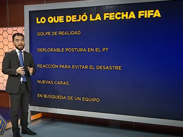 Tiempo de análisis