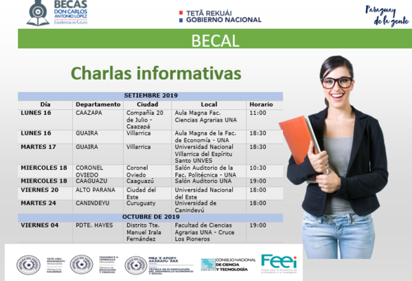 HOY / Becas-Becal para estudiantes y profesionales, dan a conocer
