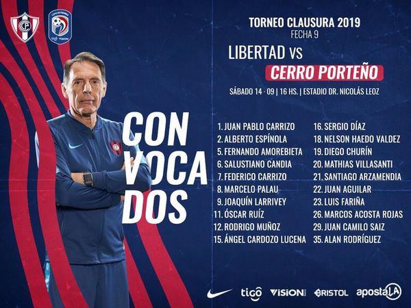 Los convocados de Russo - Fútbol - ABC Color
