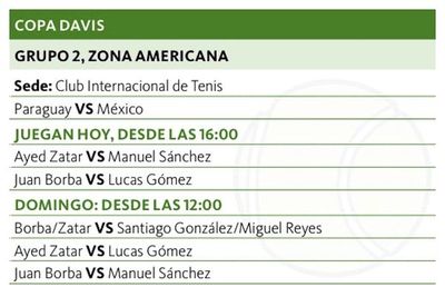 Ayed Zatar abre la serie ante México