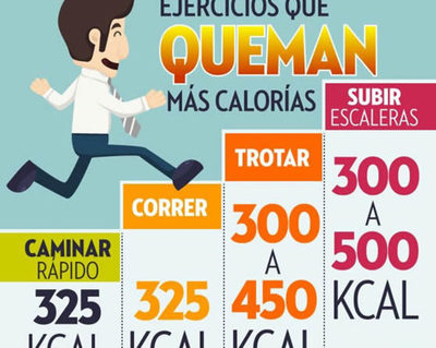 Sedentarismo, una epidemia que azota a paraguayos
