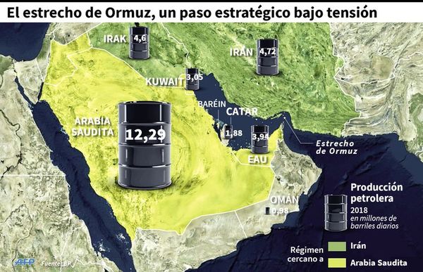 Arabia Saudí apunta a Irán como causante de ataques - Internacionales - ABC Color