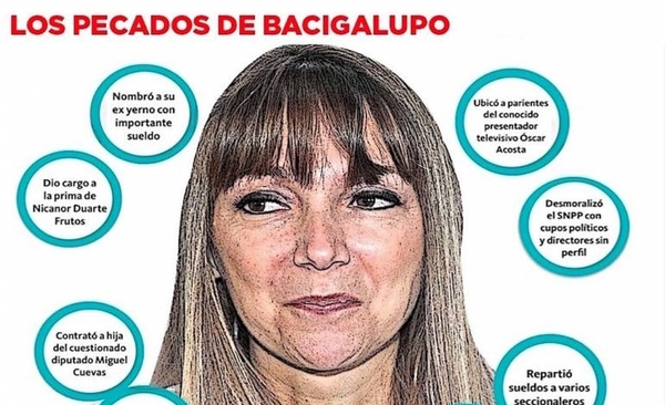 HOY / Indefendible gestión de la ministra Bacigalupo