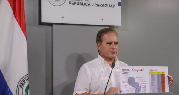 Bonos soberanos serán invertidos en casas sociales