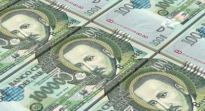 Caja Fiscal recibió G. 9.325 millones en pago de intereses por Bonos de AFD
