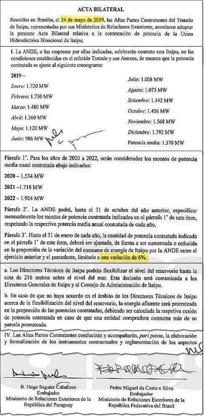 El Acta Bilateral no fue negociada, sino impuesta - Economía - ABC Color