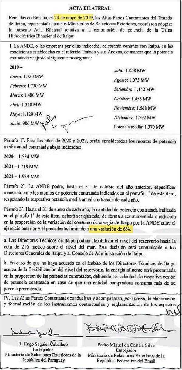 El Acta Bilateral no fue negociada, sino impuesta - Economía - ABC Color