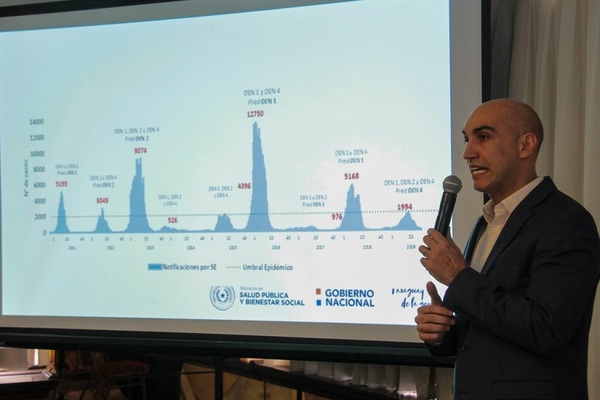 Involucran a municipios en la lucha contra las arbovirosis