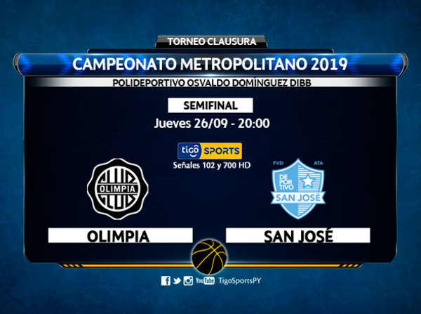 Olimpia Kings - San José, por el cuadrangular de básquet