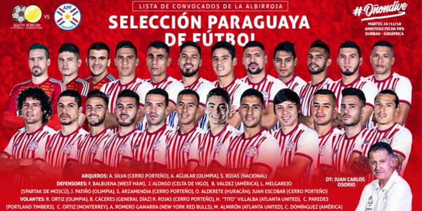Selección Paraguaya de Fútbol, lista de seleccionados