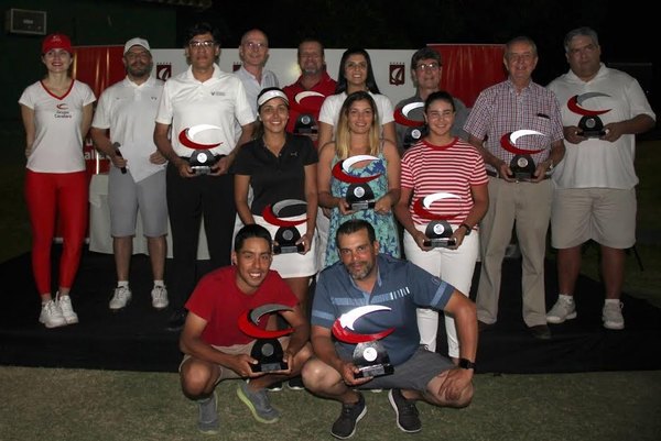 Meda y Fernández dominaron la categoría absoluta en el Yacht