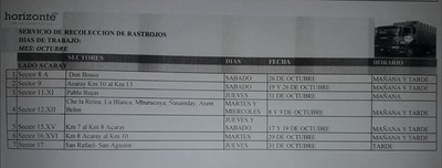 Último mes de recolección de ramas y rastrojos en CDE