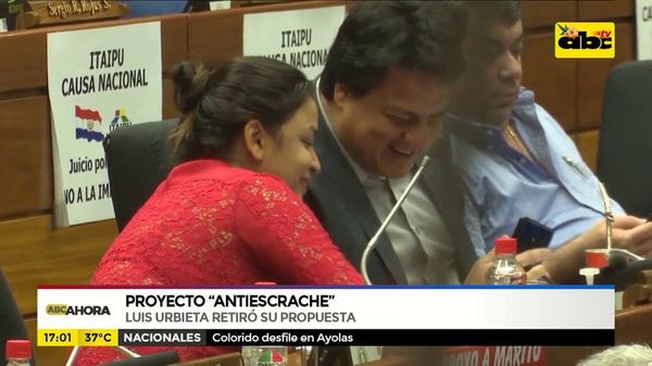 Proyecto “antiescrache” - ABC Noticias - ABC Color
