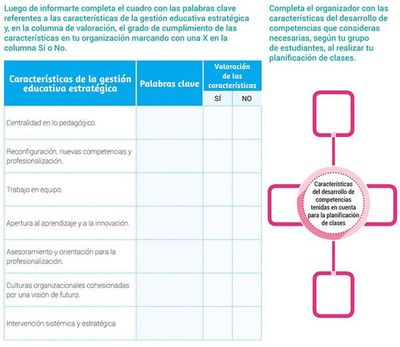 Curso semipresencial de evaluación por competencias - Escolar - ABC Color