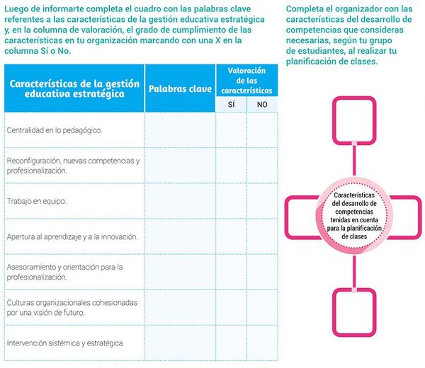 Curso semipresencial de evaluación por competencias - Escolar - ABC Color