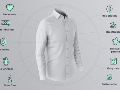 Camisa "wellness", la prenda que rebaja el estrés