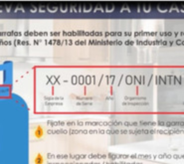 Garrafas son utilizables durante 5 años  - Paraguay.com