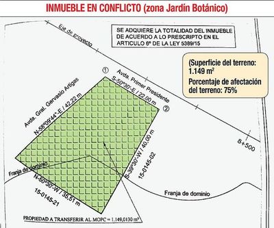 Más problemas para el MOPC en zona del Botánico con demanda de frentista - Economía - ABC Color