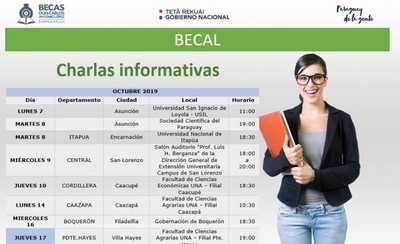 HOY / Becas Carlos Antonio López da  cronograma para interesados