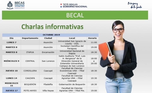 HOY / Becas Carlos Antonio López da cronograma para interesados