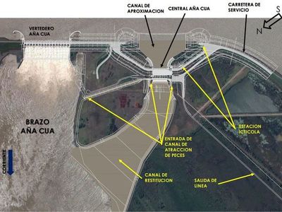 EBY reprogramará fecha de suscripción de contratos para Aña Cuá