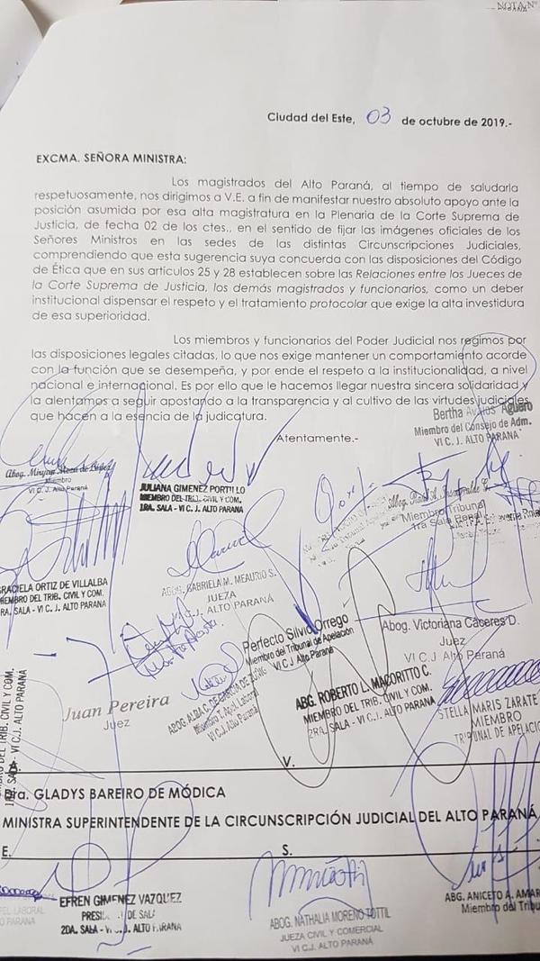 Vergonzosa sumisión de jueces locales ante nimiedades de ministra de la Corte