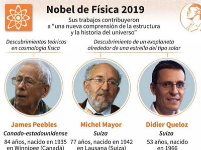 Nobel premia a tres astrofísicos por revolucionar percepción del cosmos
