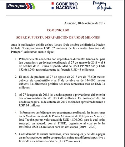 Petropar asegura que tiene US$ 152.661.290 depositados en los bancos - ADN Paraguayo