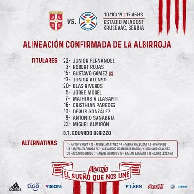 El once de Berizzo - Fútbol - ABC Color