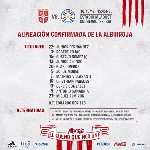 El once de Berizzo - Fútbol - ABC Color