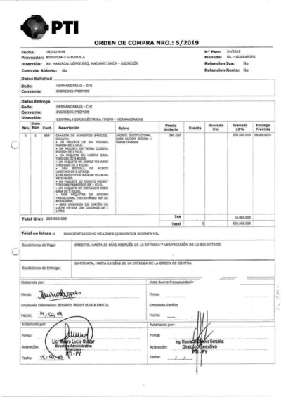 Rifan dinero de Itaipu Binacional a través del Parque Tecnológico
