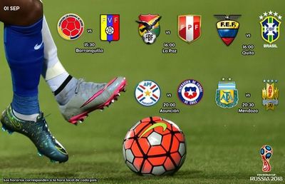 Eliminatorias: Paraguay enfrenta a la bicampeona selección de Chile