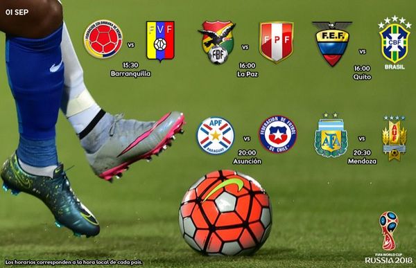 Eliminatorias: Paraguay enfrenta a la bicampeona selección de Chile