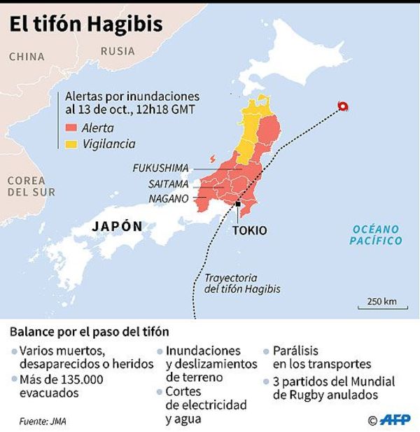 Tifón Hagibis provoca muerte y graves destrozos en Japón - Internacionales - ABC Color