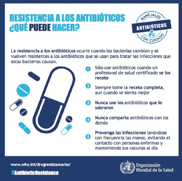 ¿Cómo evitar la resistencia de las bacterias a los antibióticos?