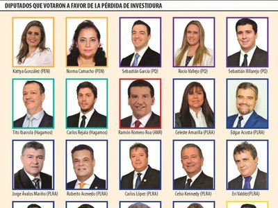 Una minoría es la que trata de hacer la diferencia en Diputados
