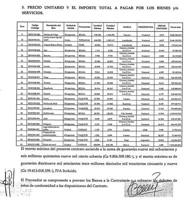 Firma es adjudicada con millonario contrato en medio de protestas