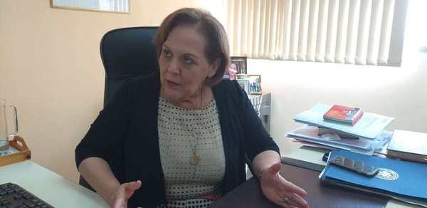 Caso Belén Whittingslow: Recomiendan remitir antecedentes de la jueza al JEM » Ñanduti