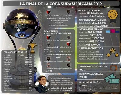 Inédita y de alcance mundial