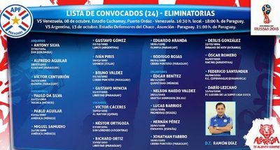 Los convocados para enfrentar a Venezuela y Argentina